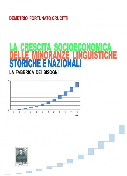 La crescita Socioeonomica delle Minoranze Linguistiche Storiche e Nazionali